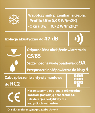 zd2