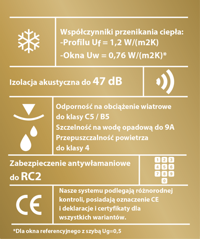 76ad-2